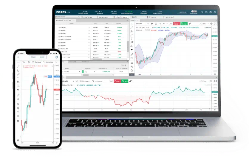 FxProMeta web trader trading app on a computer and smartphone by FxProMeta